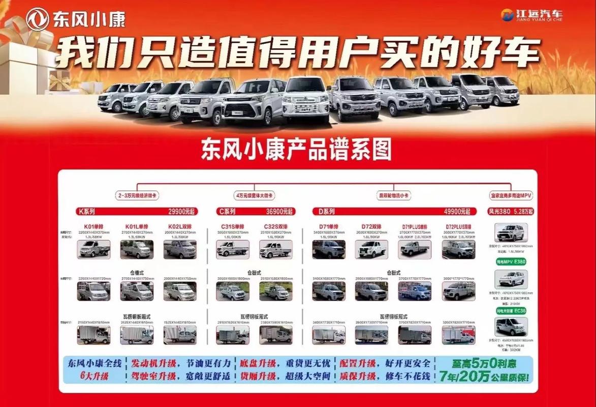 东风小卡在城市与乡村道路的表现及选择指南 - 远恒轻卡销售租赁中心(图4) 东风小型卡车_东风小卡货车适合在城市还是乡村道路行驶?_小型东风货车