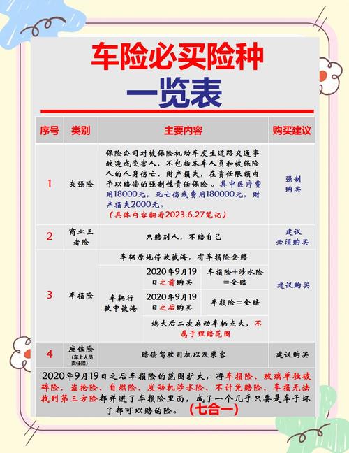 如何为东风小卡货车挑选合适的保险方案?全面解析需求与险种(图3) 东风卡车保险丝盒图解_东风货车保险盒图解各标志_如何为东风小卡货车选择合适的保险方案?